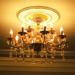 Бизнес-модели люстр